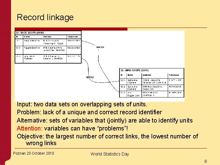 Record linkage Input: two data sets on overlapping sets of units. Problem: lack of