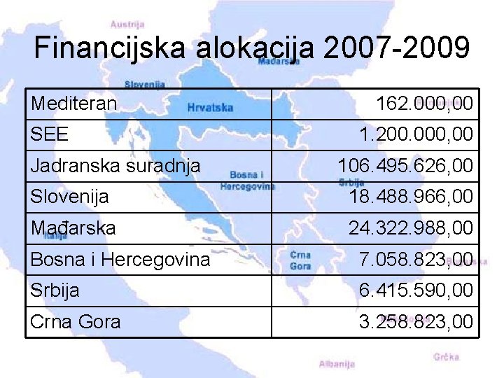 Financijska alokacija 2007 -2009 Mediteran SEE Jadranska suradnja 162. 000, 00 1. 200. 000,