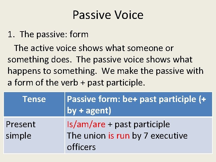 Passive Voice 1. The passive: form The active voice shows what someone or something Passive Voice 1. The passive: form The active voice shows what someone or something