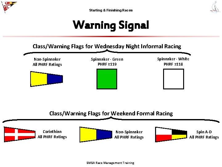 Starting & Finishing Races Warning Signal Class/Warning Flags for Wednesday Night Informal Racing Non-Spinnaker