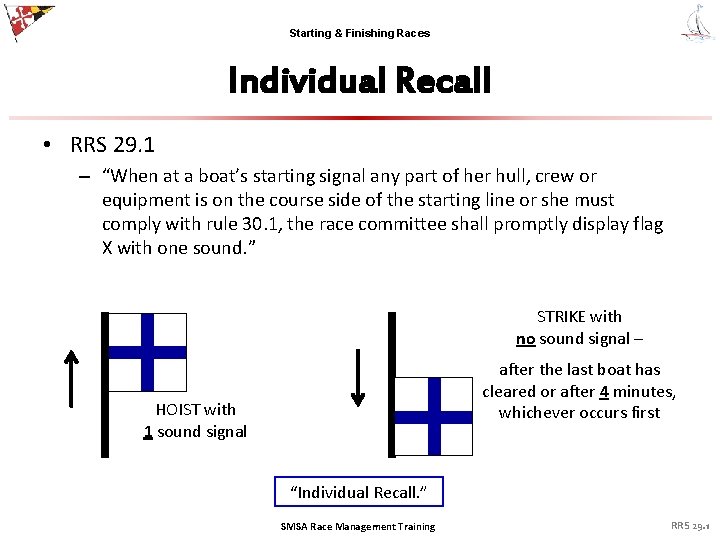 Starting & Finishing Races Individual Recall • RRS 29. 1 – “When at a