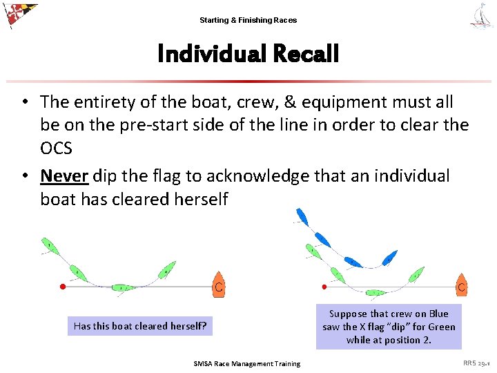 Starting & Finishing Races Individual Recall • The entirety of the boat, crew, &