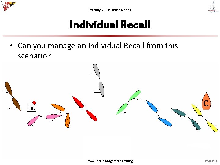 Starting & Finishing Races Individual Recall • Can you manage an Individual Recall from