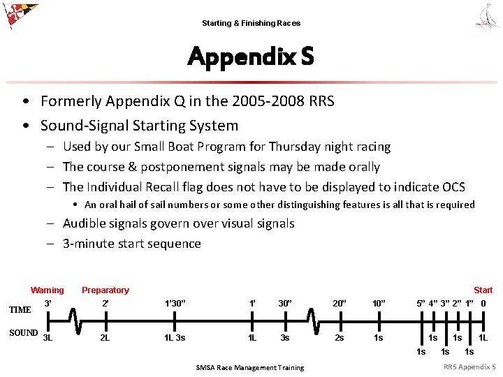 Starting & Finishing Races Appendix S • Formerly Appendix Q in the 2005 -2008