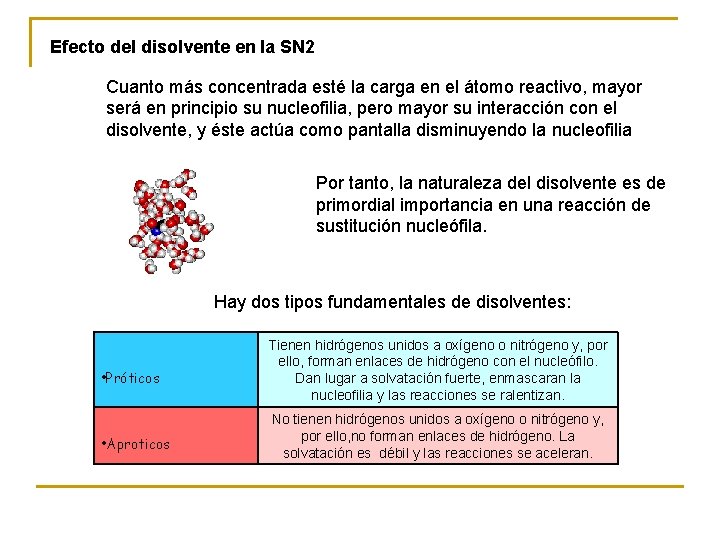 Efecto del disolvente en la SN 2 Cuanto más concentrada esté la carga en