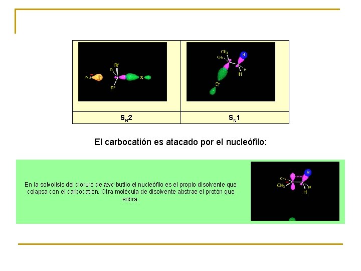 SN 2 SN 1 El carbocatión es atacado por el nucleófilo: En la solvolisis