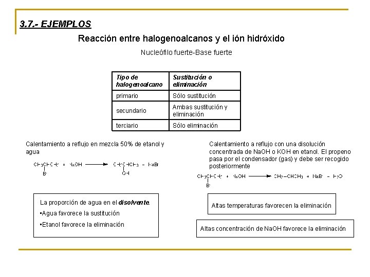 3. 7. - EJEMPLOS Reacción entre halogenoalcanos y el ión hidróxido Nucleófilo fuerte-Base fuerte