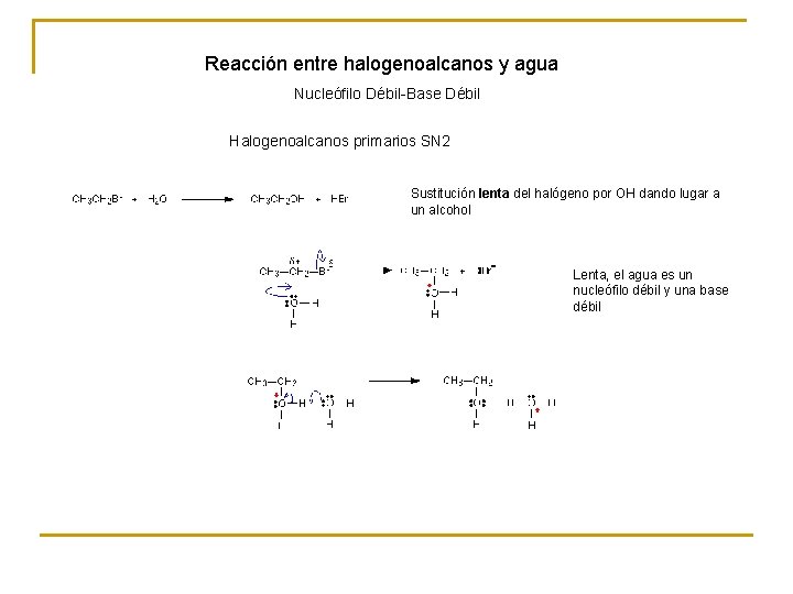 Reacción entre halogenoalcanos y agua Nucleófilo Débil-Base Débil Halogenoalcanos primarios SN 2 Sustitución lenta
