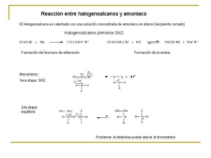 Reacción entre halogenoalcanos y amoniaco El halogenoalcano es calentado con una solución concentrada de