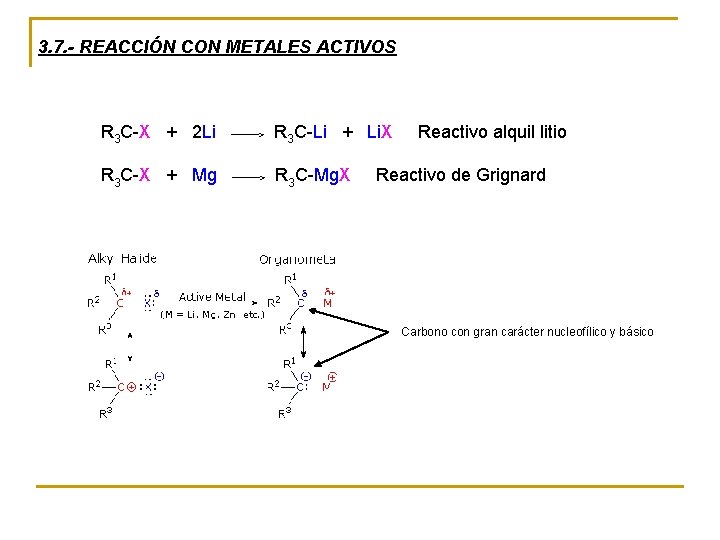 3. 7. - REACCIÓN CON METALES ACTIVOS R 3 C-X + 2 Li ——>
