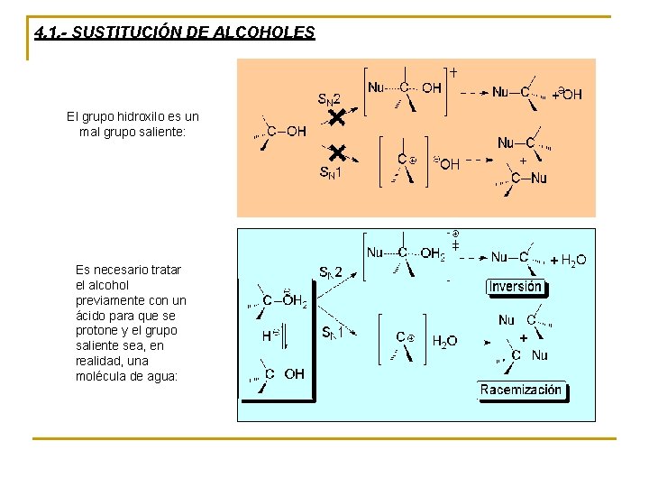 4. 1. - SUSTITUCIÓN DE ALCOHOLES El grupo hidroxilo es un mal grupo saliente: