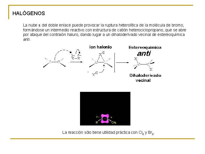 HALÓGENOS La nube p del doble enlace puede provocar la ruptura heterolítica de la