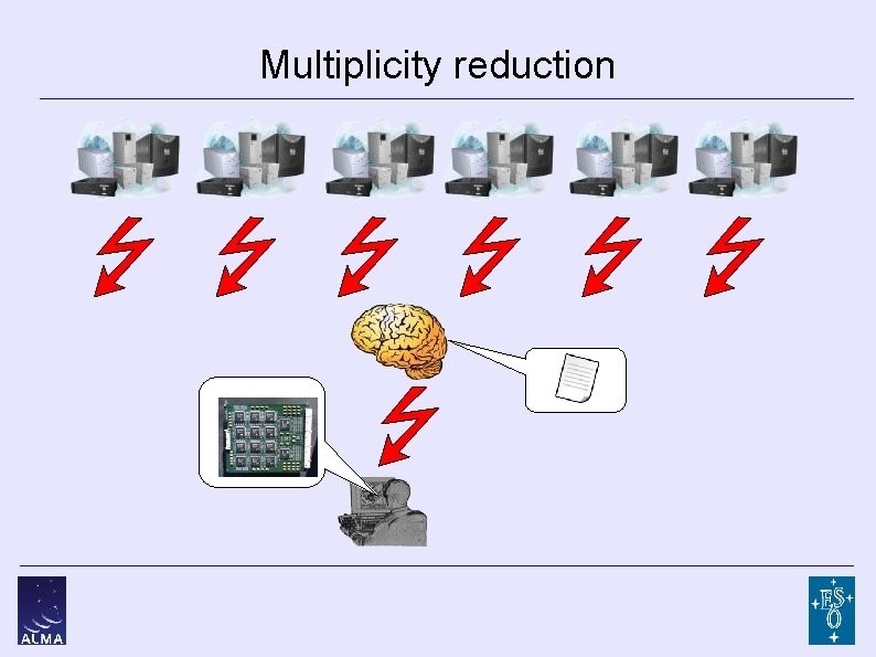 Multiplicity reduction 