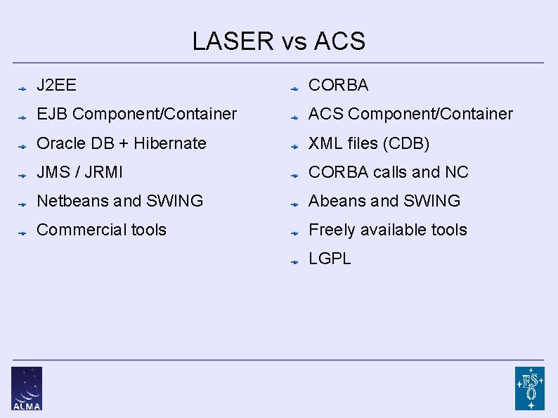 LASER vs ACS J 2 EE CORBA EJB Component/Container ACS Component/Container Oracle DB +