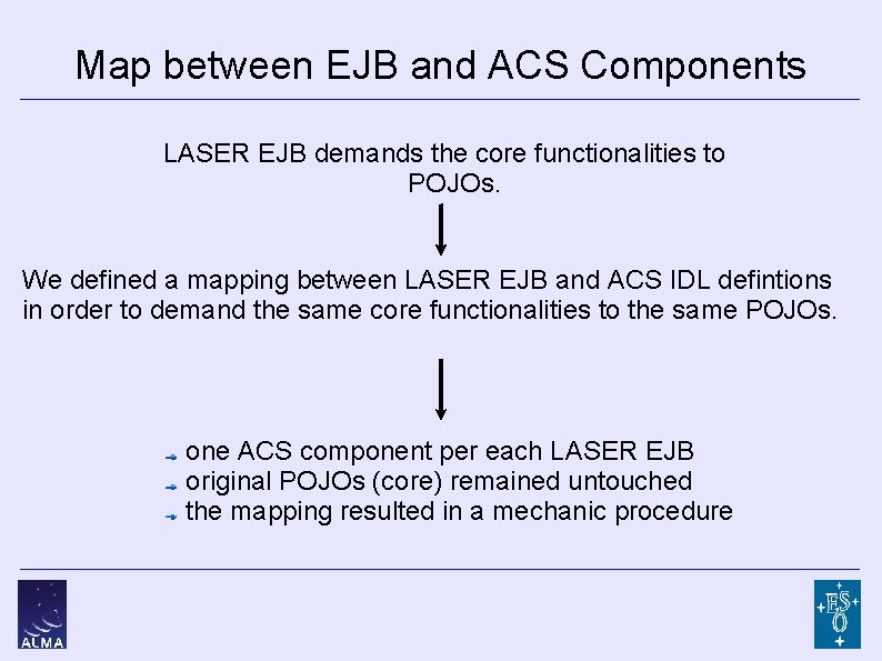 Map between EJB and ACS Components LASER EJB demands the core functionalities to POJOs.