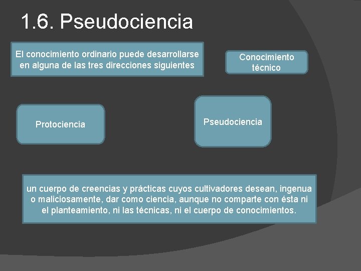 1. 6. Pseudociencia El conocimiento ordinario puede desarrollarse en alguna de las tres direcciones