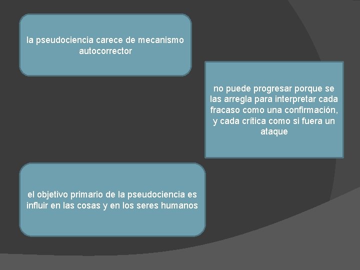 la pseudociencia carece de mecanismo autocorrector no puede progresar porque se las arregla para