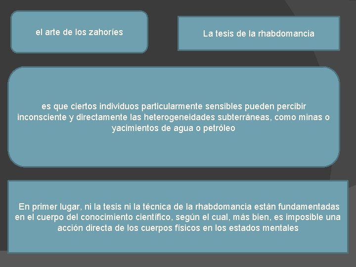 el arte de los zahoríes La tesis de la rhabdomancia es que ciertos individuos