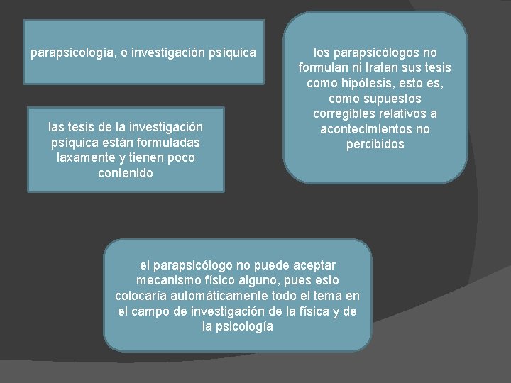 parapsicología, o investigación psíquica las tesis de la investigación psíquica están formuladas laxamente y