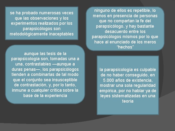 se ha probado numerosas veces que las observaciones y los experimentos realizados por los