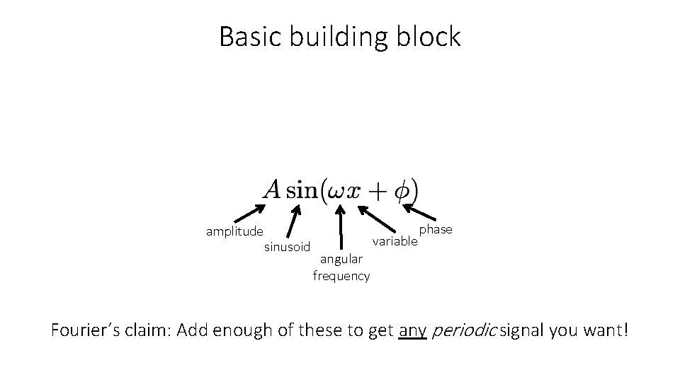 Basic building block amplitude sinusoid variable phase angular frequency Fourier’s claim: Add enough of