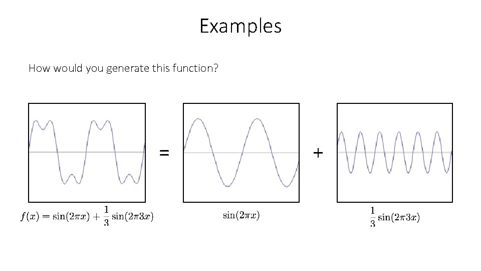 Examples How would you generate this function? = ? + ? 