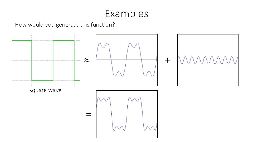 Examples How would you generate this function? ≈ square wave = ? + ?