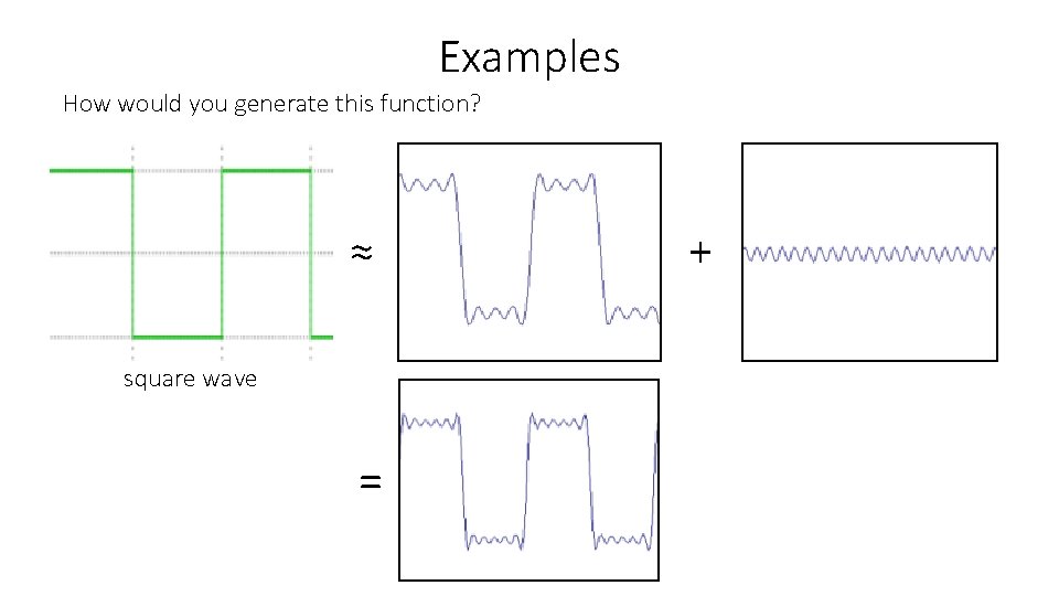 Examples How would you generate this function? ≈ square wave = ? + ?