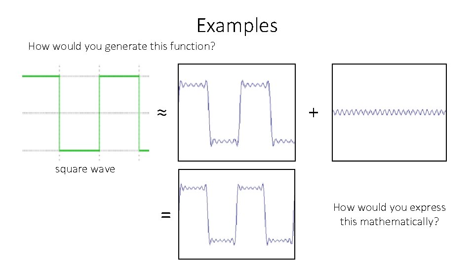 Examples How would you generate this function? ≈ ? + ? square wave =