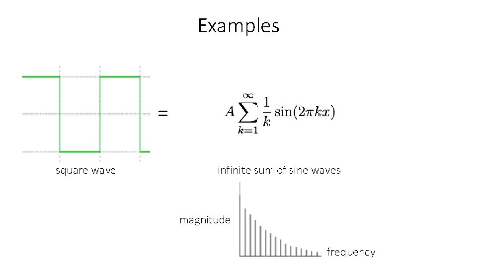 Examples = square wave infinite sum of sine waves magnitude frequency 