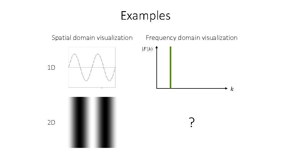 Examples Spatial domain visualization Frequency domain visualization 1 D 2 D ? 