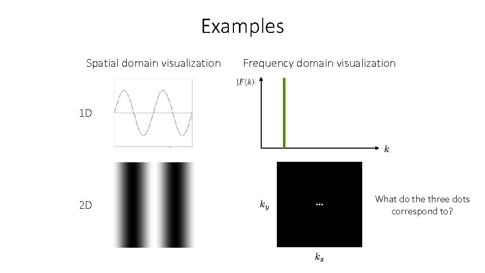 Examples Spatial domain visualization Frequency domain visualization 1 D 2 D What do the
