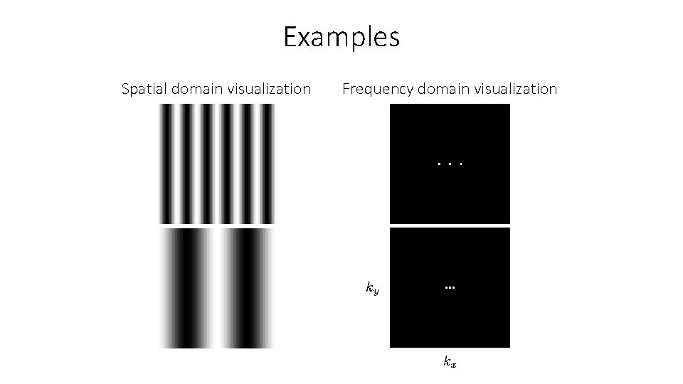 Examples Spatial domain visualization Frequency domain visualization 