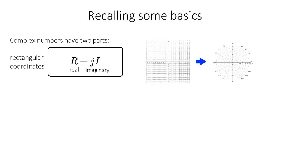 Recalling some basics Complex numbers have two parts: rectangular coordinates real imaginary 