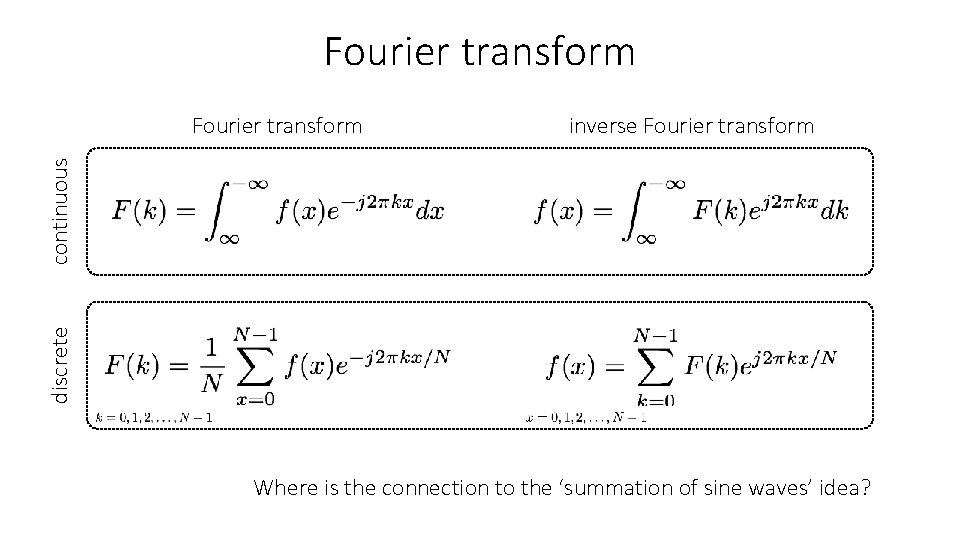 Fourier transform inverse Fourier transform discrete continuous Fourier transform Where is the connection to