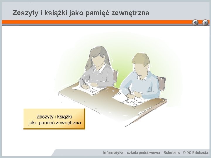 Zeszyty i książki jako pamięć zewnętrzna Informatyka – szkoła podstawowa – Scholaris - ©