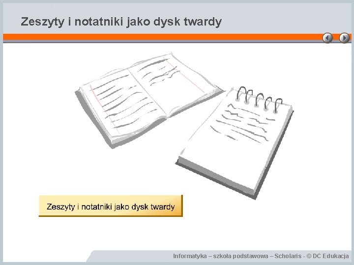 Zeszyty i notatniki jako dysk twardy Informatyka – szkoła podstawowa – Scholaris - ©