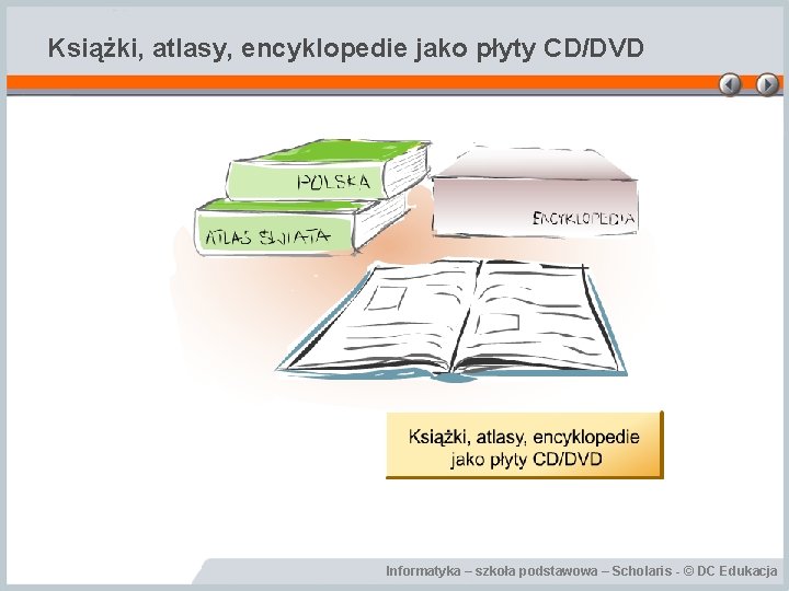 Książki, atlasy, encyklopedie jako płyty CD/DVD Informatyka – szkoła podstawowa – Scholaris - ©