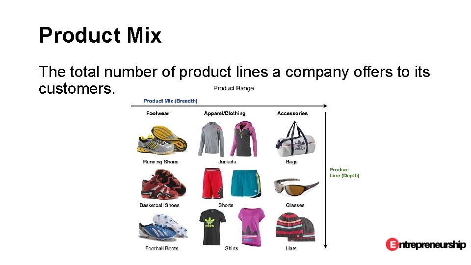 Product Mix The total number of product lines a company offers to its customers.