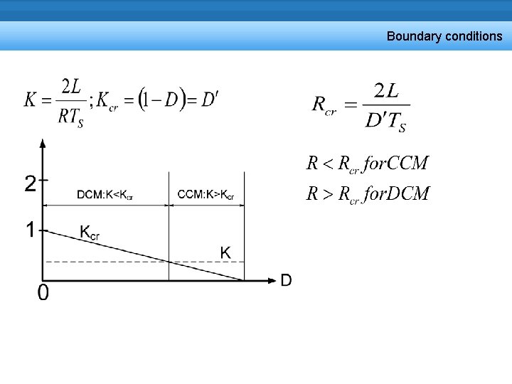 Boundary conditions 