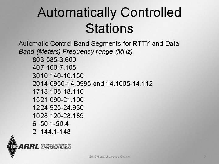 Automatically Controlled Stations Automatic Control Band Segments for RTTY and Data Band (Meters) Frequency