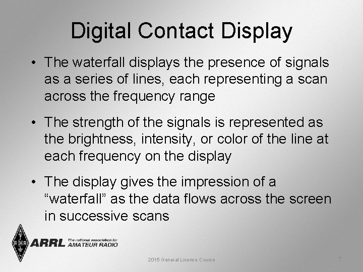Digital Contact Display • The waterfall displays the presence of signals as a series