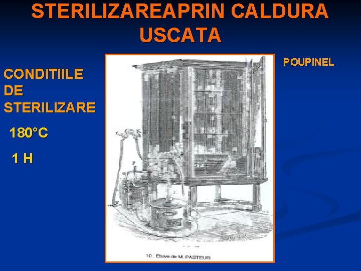 STERILIZAREAPRIN CALDURA USCATA CONDITIILE DE STERILIZARE 180°C 1 H POUPINEL 