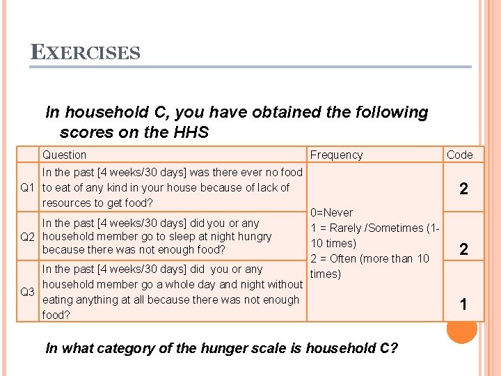 EXERCISES In household C, you have obtained the following scores on the HHS Question