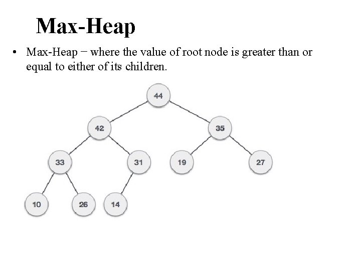 Max-Heap • Max-Heap − where the value of root node is greater than or