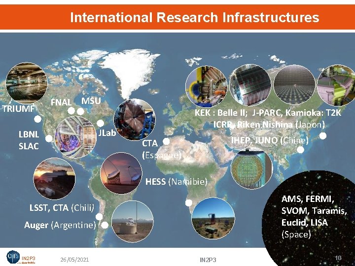 International Research Infrastructures TRIUMF FNAL MSU JLab LBNL SLAC KEK : Belle II; J-PARC,