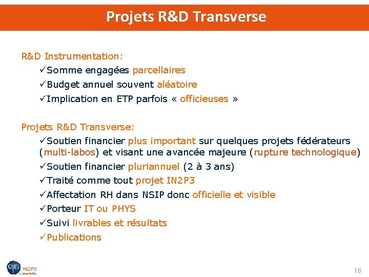 Projets R&D Transverse R&D Instrumentation: üSomme engagées parcellaires üBudget annuel souvent aléatoire üImplication en