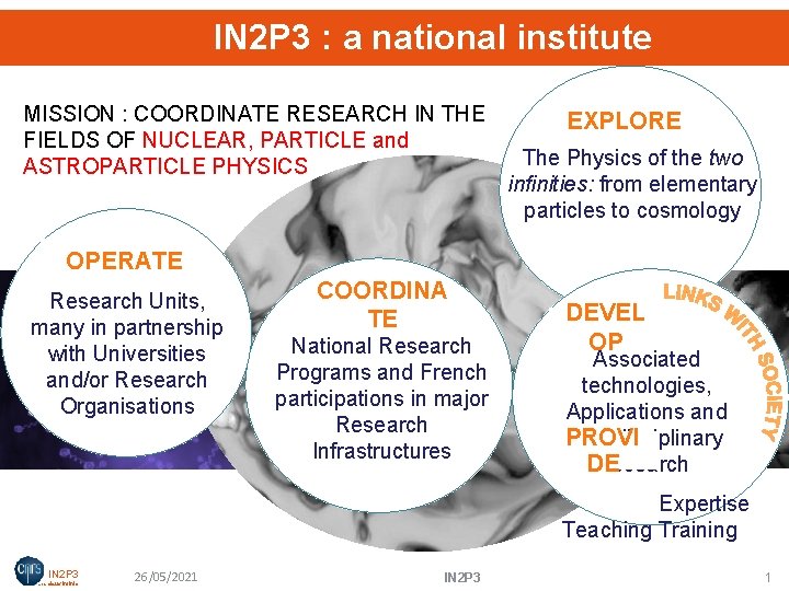 IN 2 P 3 : a national institute MISSION : COORDINATE RESEARCH IN THE