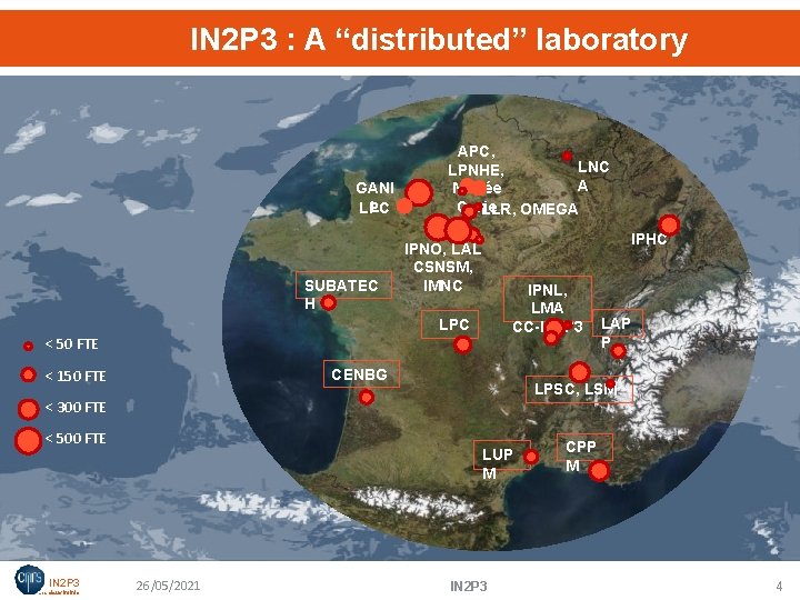 IN 2 P 3 : A “distributed” laboratory GANI L LPC SUBATEC H APC,