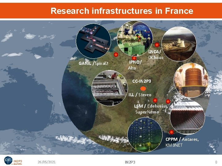 Research infrastructures in France GANIL /Spiral 2 IPNO/ Alto LNCA/ DChooz CC-IN 2 P